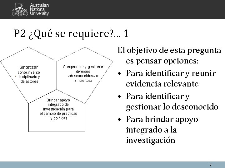 P 2 ¿Qué se requiere? . . . 1 Sintetizar conocimiento disciplinario y de