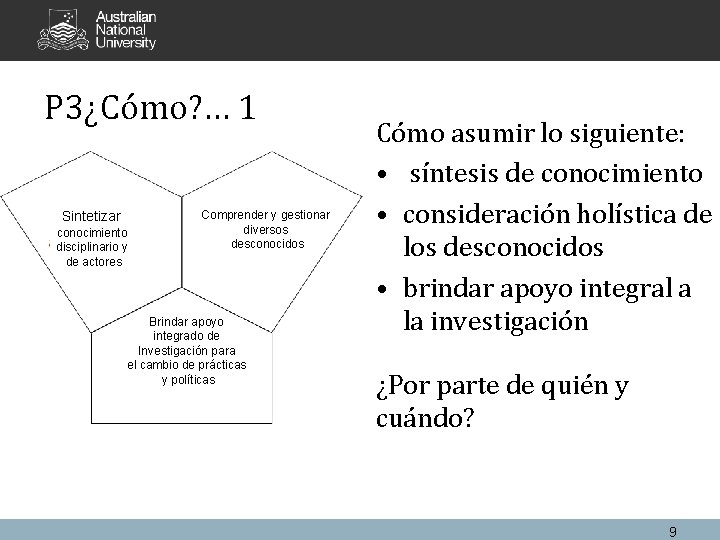 P 3¿Cómo? … 1 Sintetizar conocimiento disciplinario y de actores Comprender y gestionar diversos