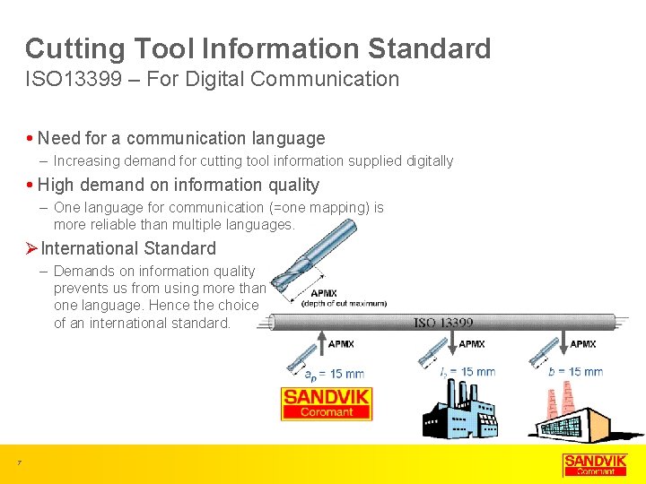 Cutting Tool Information Standard ISO 13399 – For Digital Communication Need for a communication