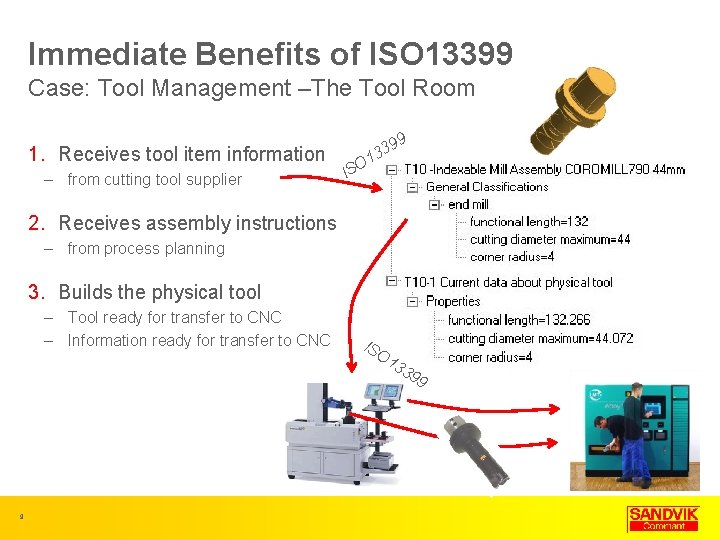 Immediate Benefits of ISO 13399 Case: Tool Management –The Tool Room 1. Receives tool