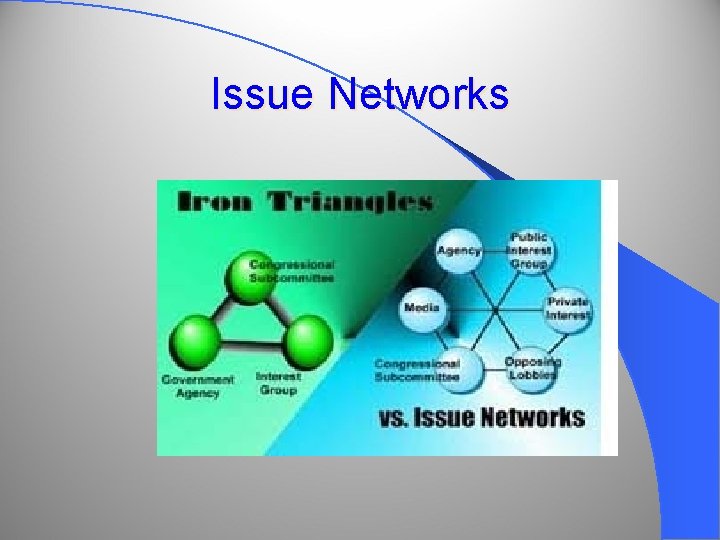 Issue Networks 