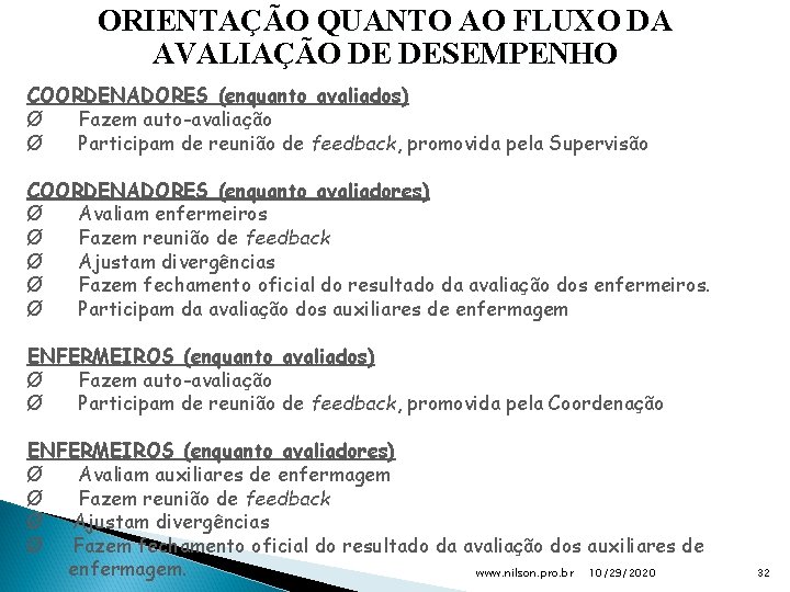 ORIENTAÇÃO QUANTO AO FLUXO DA AVALIAÇÃO DE DESEMPENHO COORDENADORES (enquanto avaliados) Ø Fazem auto-avaliação