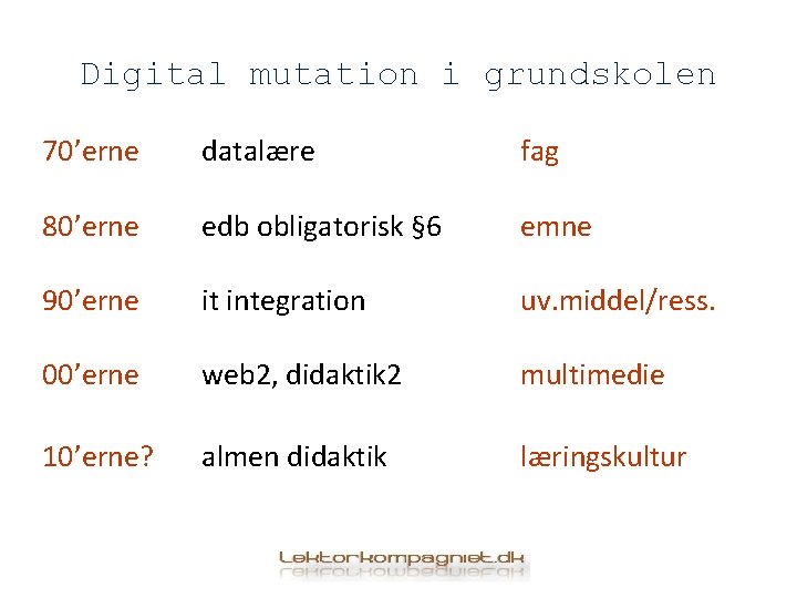 Digital mutation i grundskolen 70’erne datalære fag 80’erne edb obligatorisk § 6 emne 90’erne