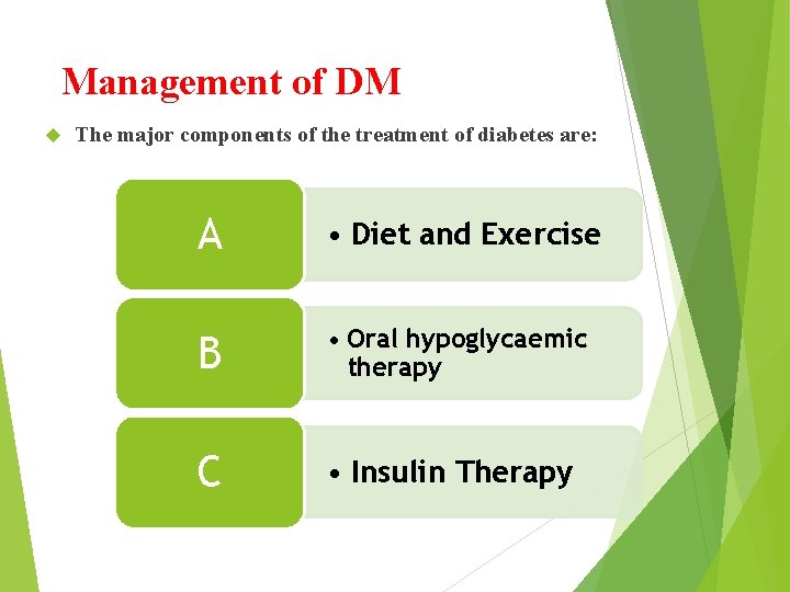 Management of DM The major components of the treatment of diabetes are: A •