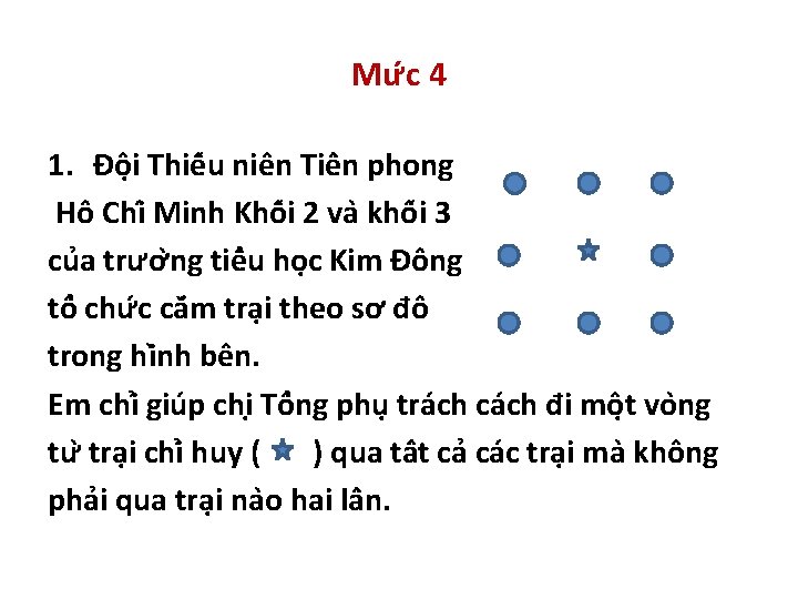 Mư c 4 1. Đô i Thiê u niên Tiê n phong Hô Chi