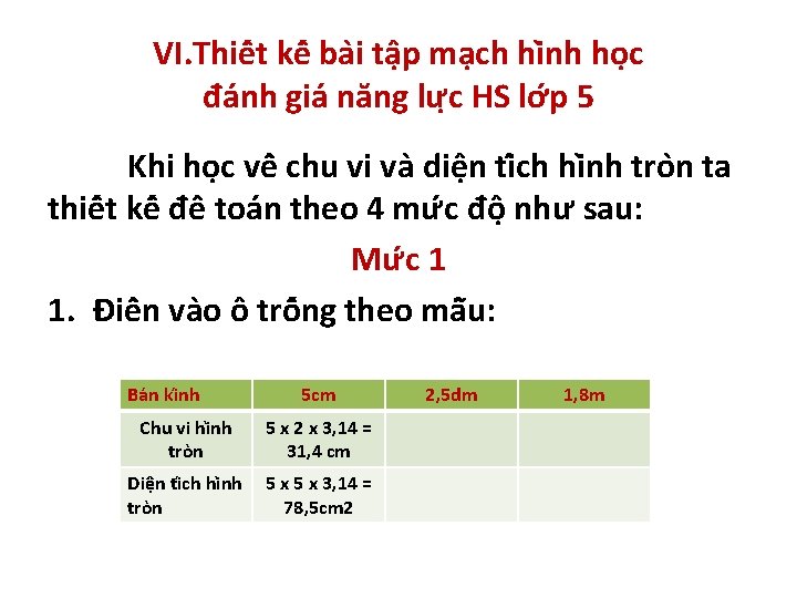 VI. Thiê t kê ba i tâ p ma ch hi nh ho c