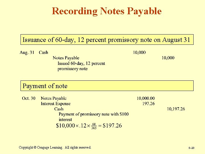 Recording Notes Payable Issuance of 60 -day, 12 percent promissory note on August 31