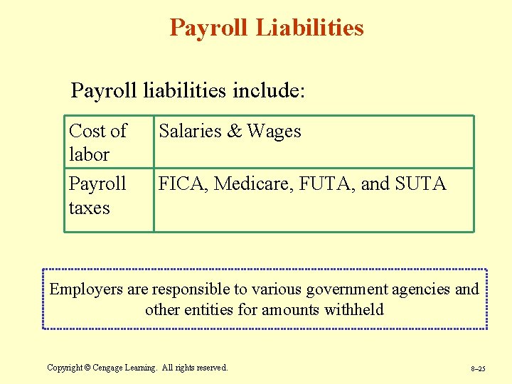 Payroll Liabilities Payroll liabilities include: Cost of labor Payroll taxes Salaries & Wages FICA,