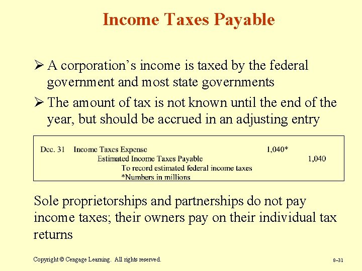Income Taxes Payable Ø A corporation’s income is taxed by the federal government and