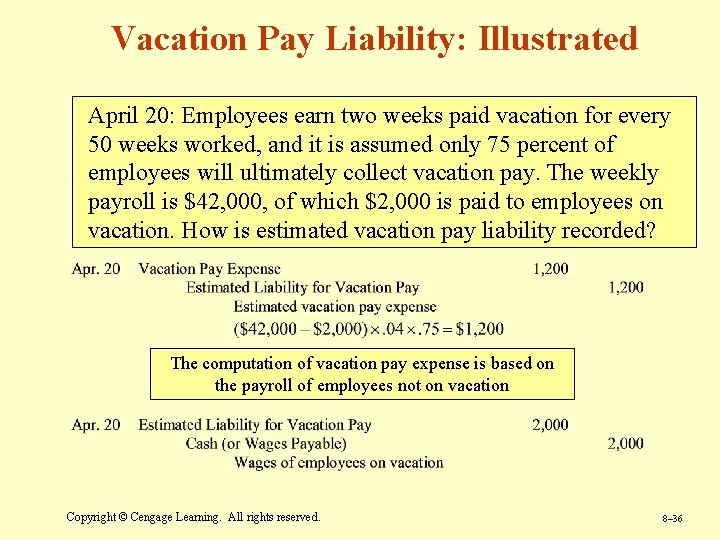 Vacation Pay Liability: Illustrated April 20: Employees earn two weeks paid vacation for every