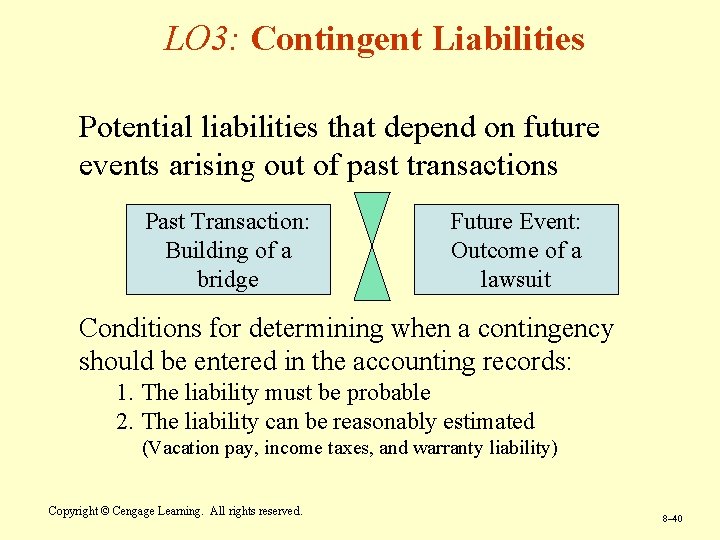 LO 3: Contingent Liabilities Potential liabilities that depend on future events arising out of