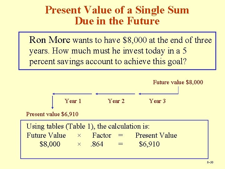 Present Value of a Single Sum Due in the Future Ron More wants to