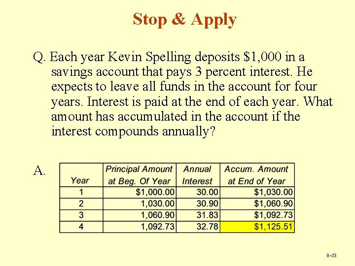 Stop & Apply Q. Each year Kevin Spelling deposits $1, 000 in a savings