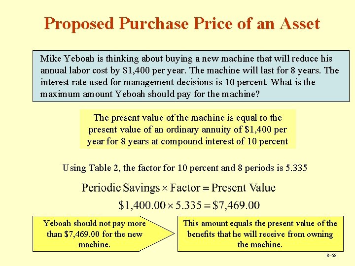 Proposed Purchase Price of an Asset Mike Yeboah is thinking about buying a new