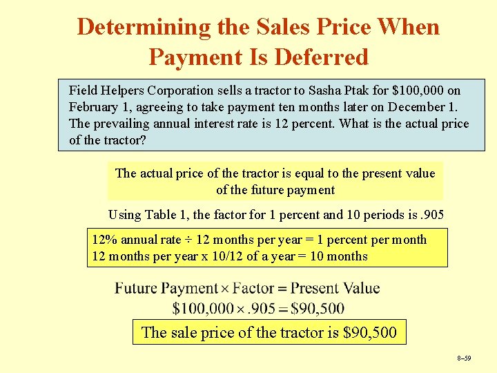 Determining the Sales Price When Payment Is Deferred Field Helpers Corporation sells a tractor