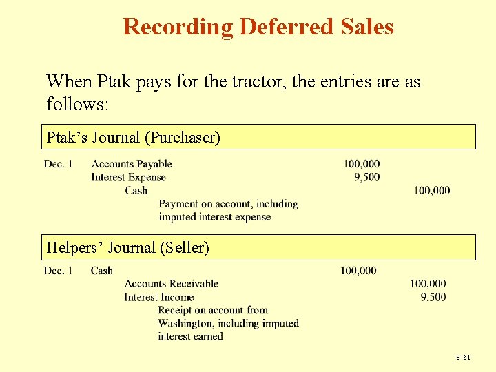 Recording Deferred Sales When Ptak pays for the tractor, the entries are as follows: