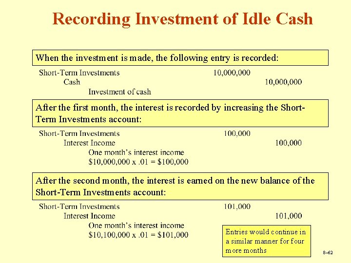 Recording Investment of Idle Cash When the investment is made, the following entry is