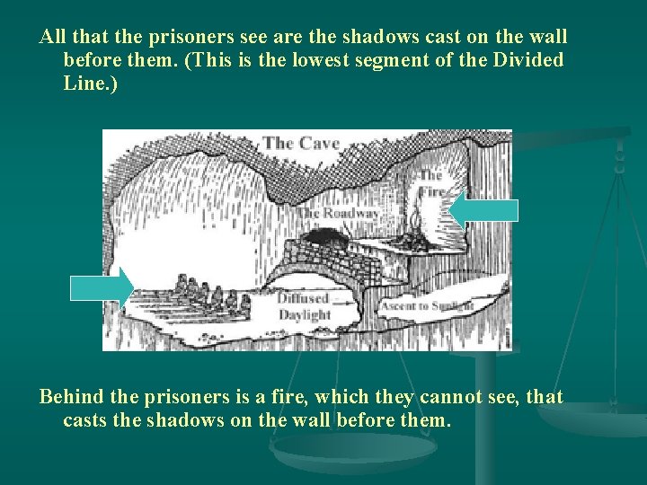 All that the prisoners see are the shadows cast on the wall before them.