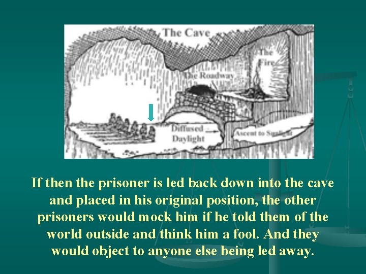 If then the prisoner is led back down into the cave and placed in