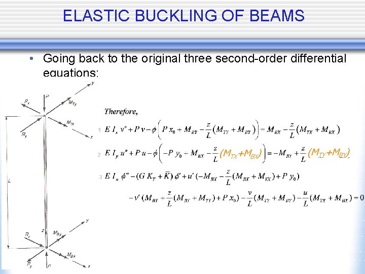 ELASTIC BUCKLING OF BEAMS • Going back to the original three second-order differential equations: