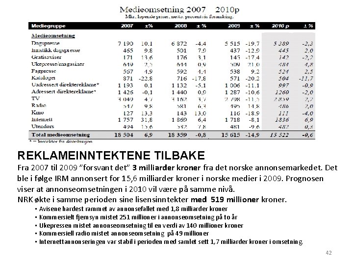 REKLAMEINNTEKTENE TILBAKE Fra 2007 til 2009 ”forsvant det” 3 milliarder kroner fra det norske