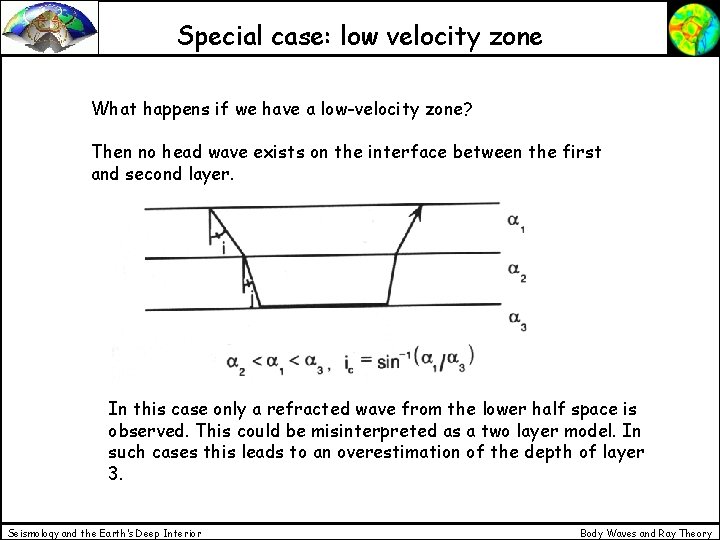 Special case: low velocity zone What happens if we have a low-velocity zone? Then