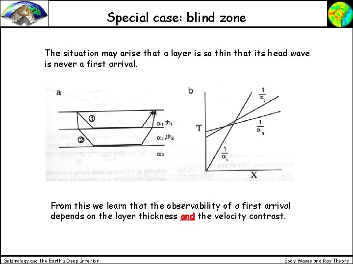 Special case: blind zone The situation may arise that a layer is so thin