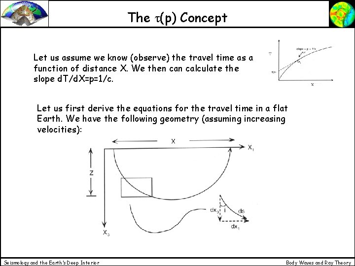 The t(p) Concept Let us assume we know (observe) the travel time as a