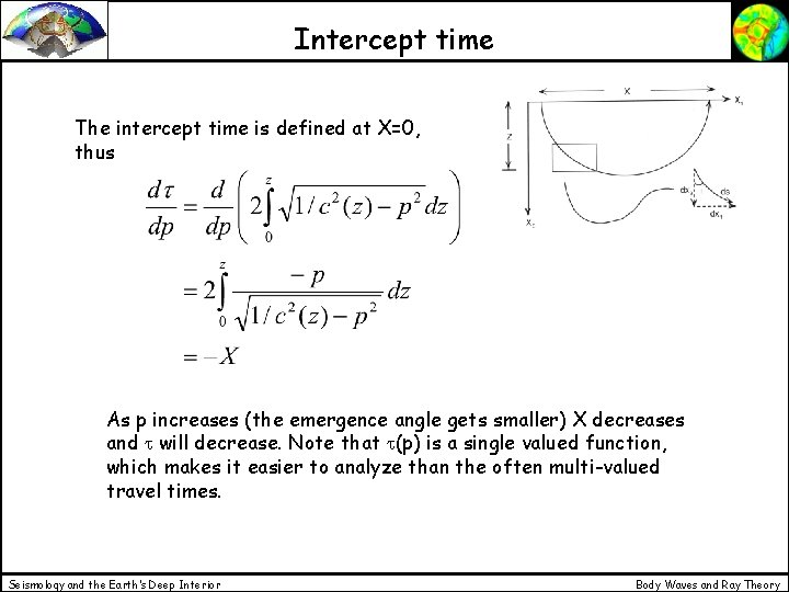 Intercept time The intercept time is defined at X=0, thus As p increases (the