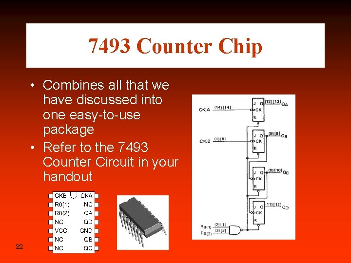 7493 Counter Chip • Combines all that we have discussed into one easy-to-use package