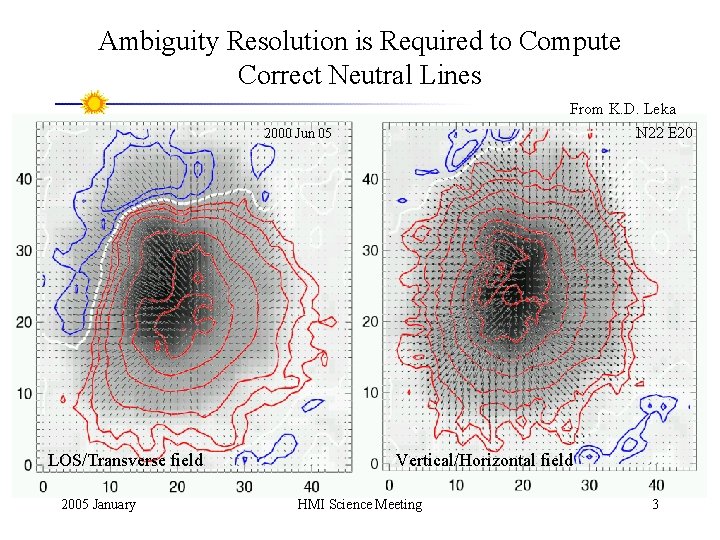 Ambiguity Resolution is Required to Compute Correct Neutral Lines From K. D. Leka N