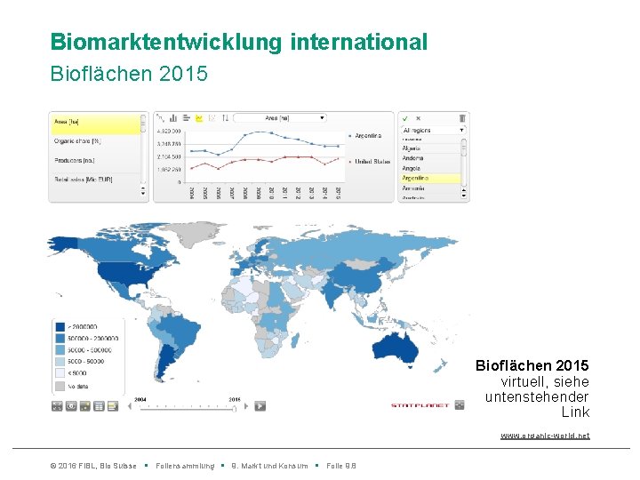 Biomarktentwicklung international Bioflächen 2015 virtuell, siehe untenstehender Link www. organic-world. net © 2016 Fi.