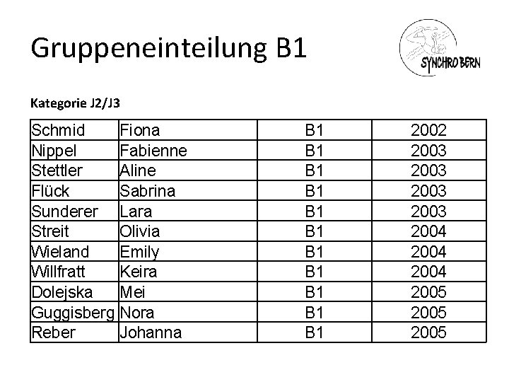 Gruppeneinteilung B 1 Kategorie J 2/J 3 Schmid Fiona Nippel Fabienne Stettler Aline Flück