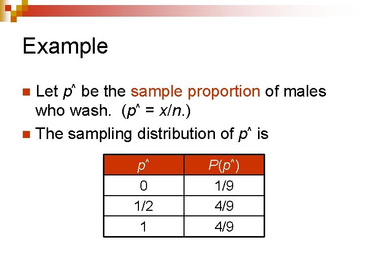 Example Let p^ be the sample proportion of males who wash. (p^ = x/n.