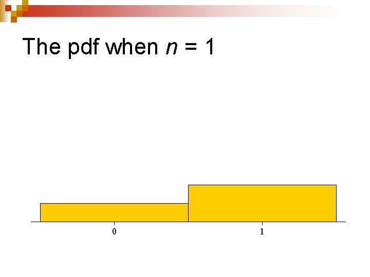 The pdf when n = 1 0 1 