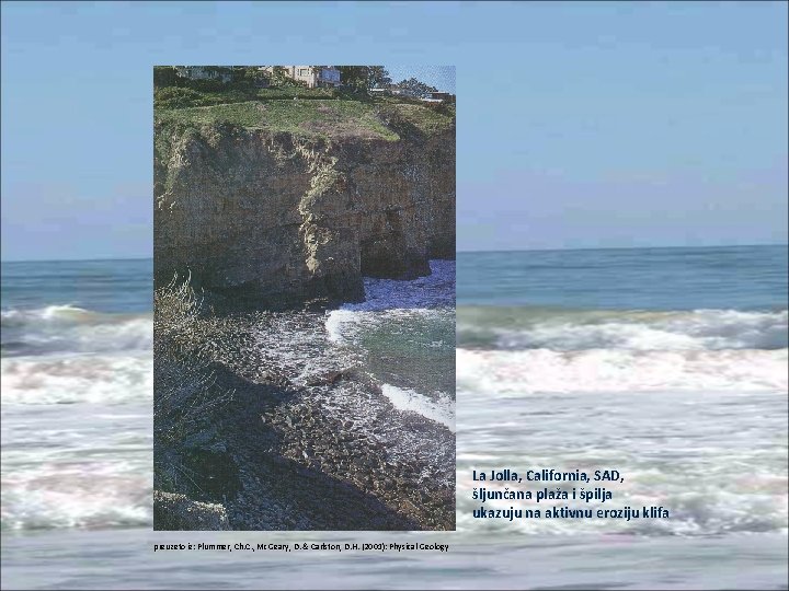 La Jolla, California, SAD, šljunčana plaža i špilja ukazuju na aktivnu eroziju klifa preuzeto