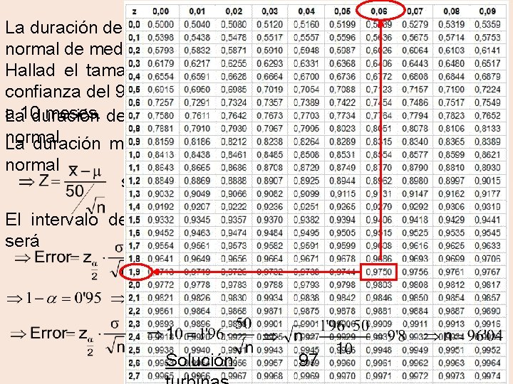 12 -PROBLEMA La duración de las turbinas de una presa 4 sigue una distribución