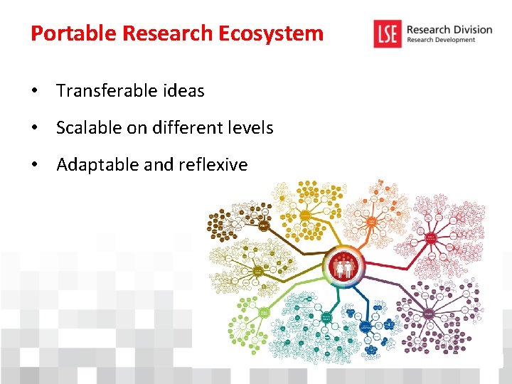 Portable Research Ecosystem • Transferable ideas • Scalable on different levels • Adaptable and