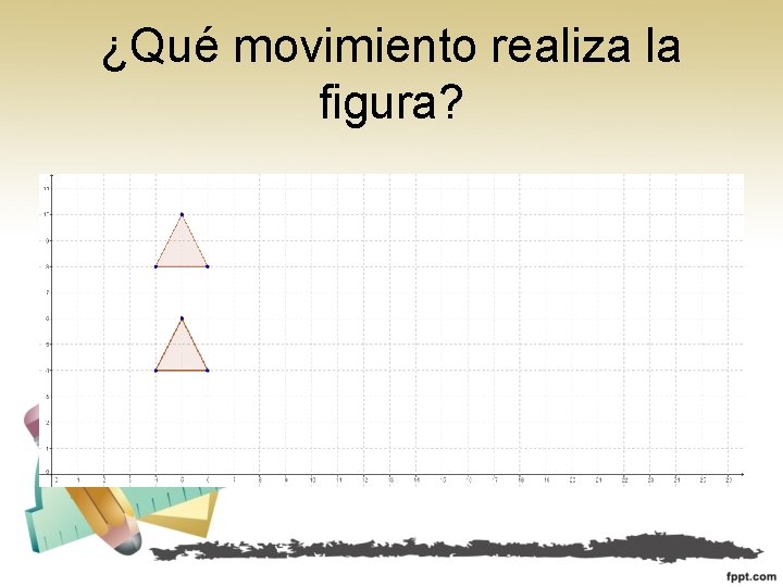 ¿Qué movimiento realiza la figura? ¿Qué movimiento realiza la figura?