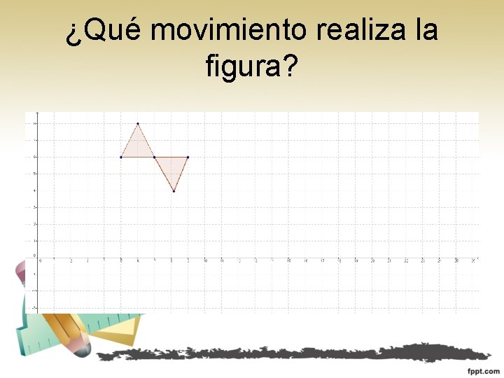 ¿Qué movimiento realiza la figura? ¿Qué movimiento realiza la figura?