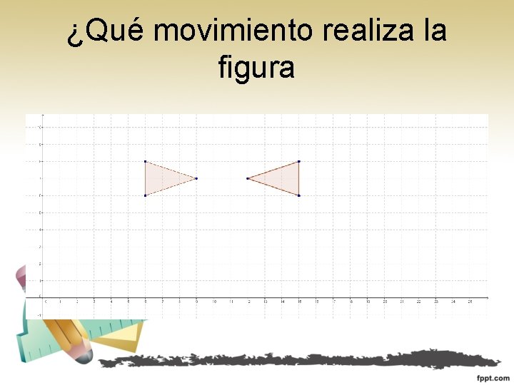 ¿Qué movimiento realiza la figura ¿Qué movimiento realiza la figura