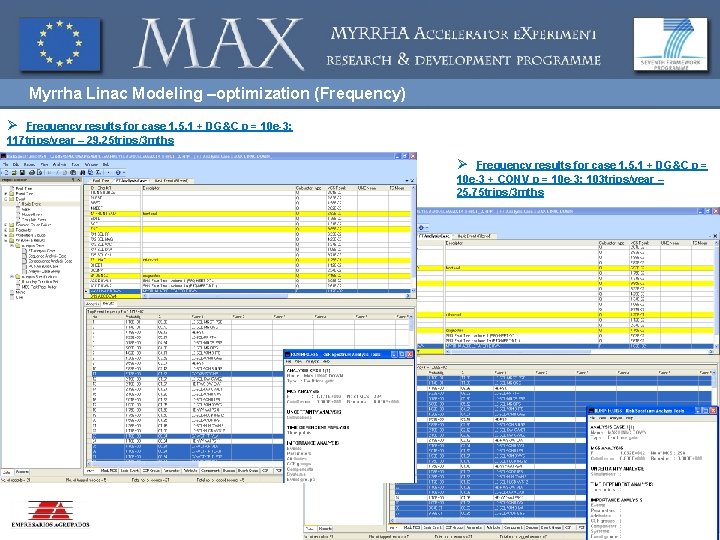 Myrrha Linac Modeling –optimization (Frequency) Ø Frequency results for case 1. 5. 1 +