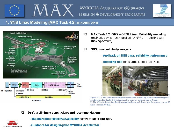 1. SNS Linac Modeling (MAX Task 4. 2) -(Eu. CARD 2 2014) q MAX