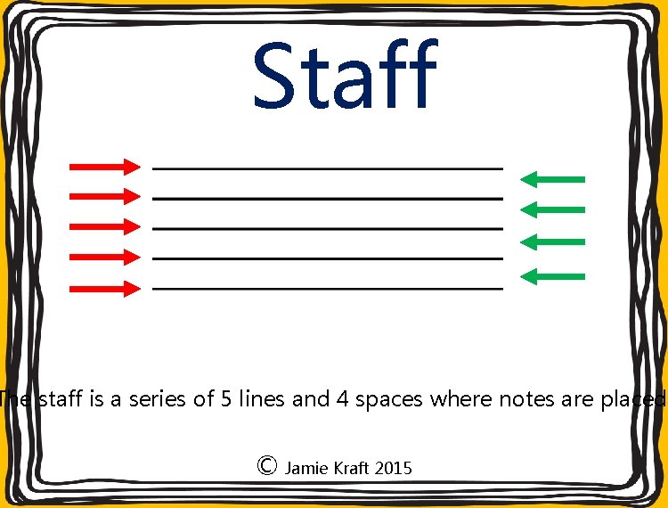 Music Theory Lessons for the Classroom Created by