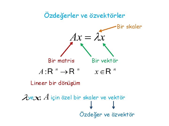 Özdeğerler ve özvektörler Bir skaler Bir matris Bir vektör Lineer bir dönüşüm ve ,