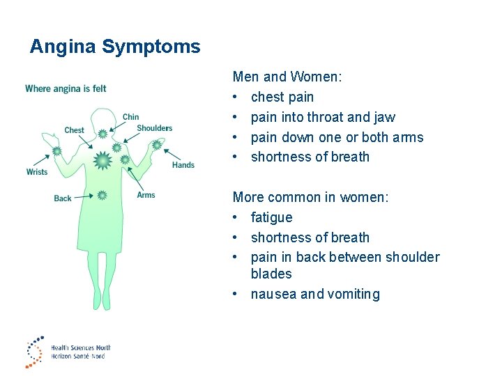 Angina Symptoms Men and Women: • chest pain • pain into throat and jaw