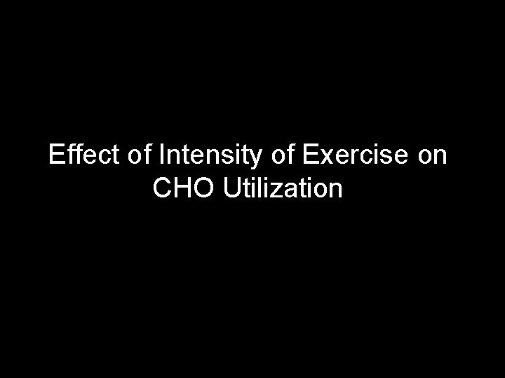 Effect of Intensity of Exercise on CHO Utilization 