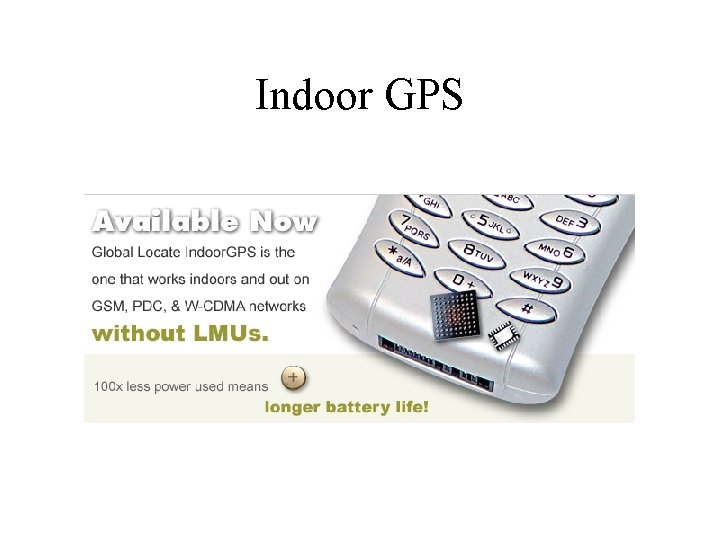 Indoor GPS 