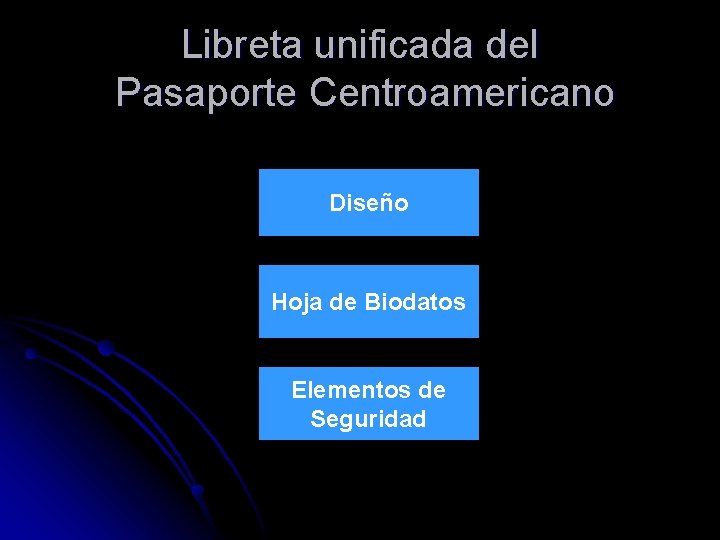 Libreta unificada del Pasaporte Centroamericano Diseño Hoja de Biodatos Elementos de Seguridad 