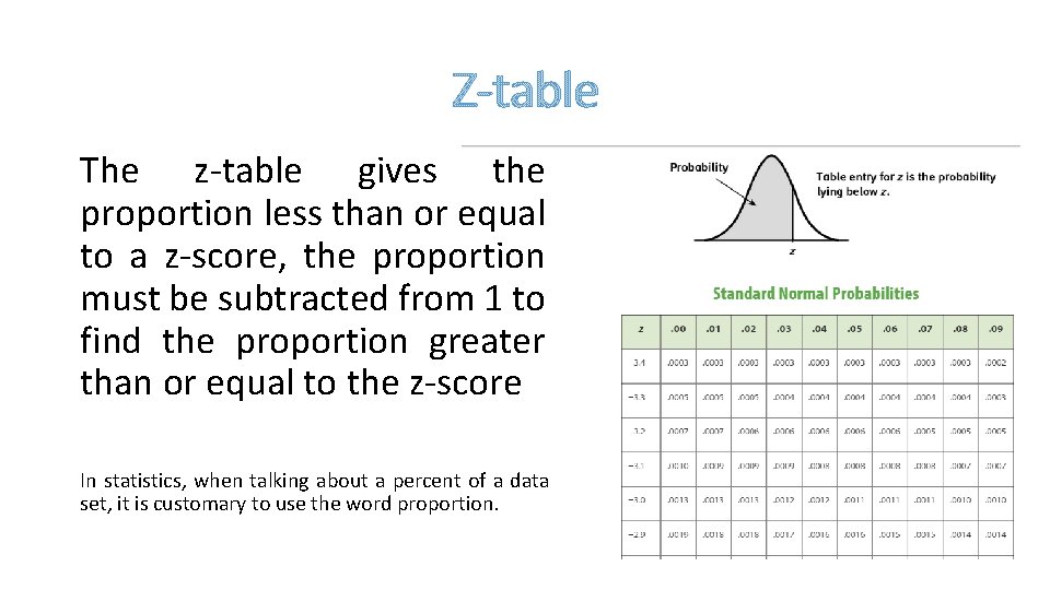 Z-table The z-table gives the proportion less than or equal to a z-score, the